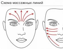 Терапевтични маски за лице у дома Подготовка на лицето за нанасяне на маската