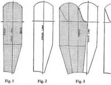 Konstrukce vzoru pro základnu nasazovací objímky Nasazovací objímka vzor burd